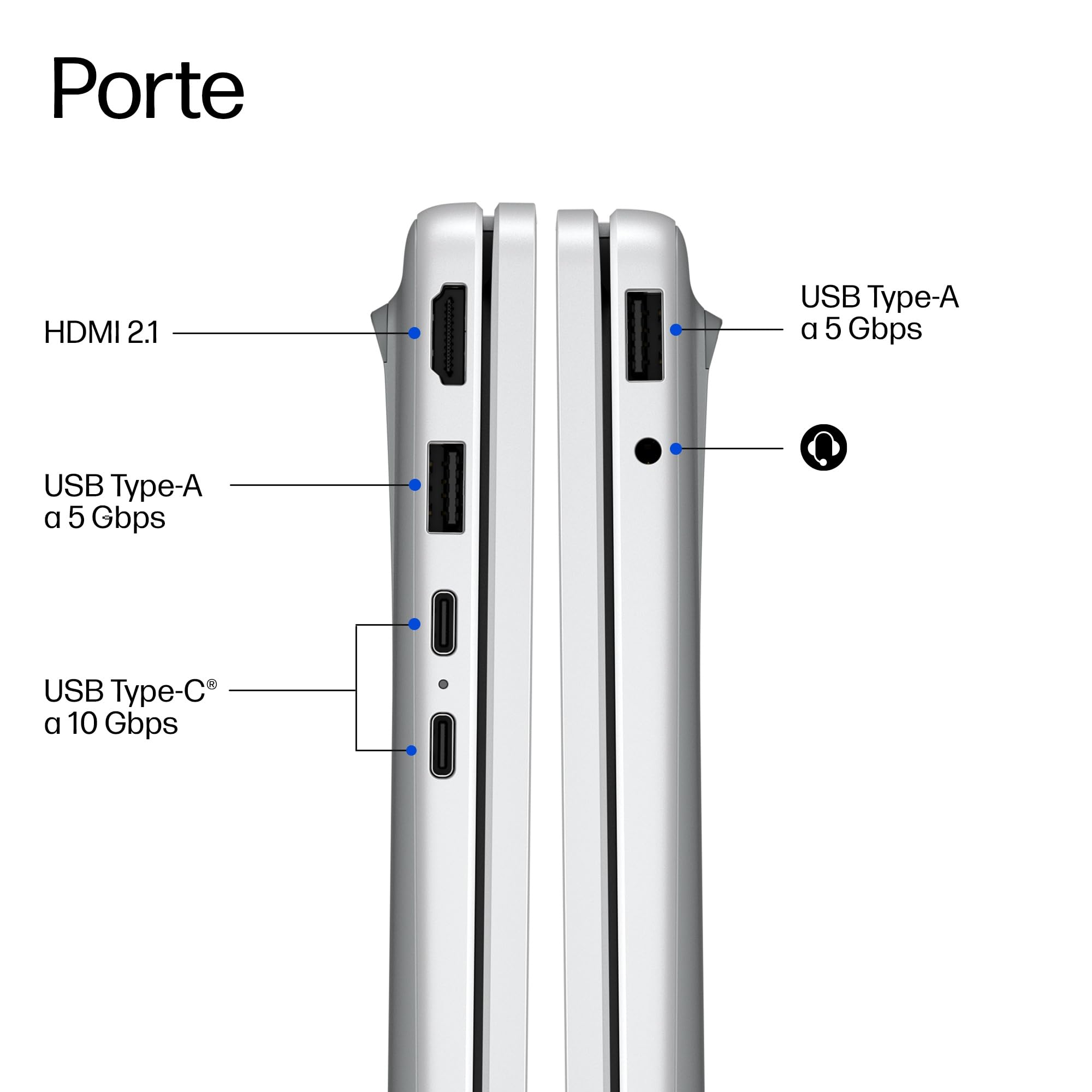 hp-omnibook-3-17-dk0001slx-notebook-17-3-fhd-ips-intel-core-5-120u-12gb-ram-512g image 2