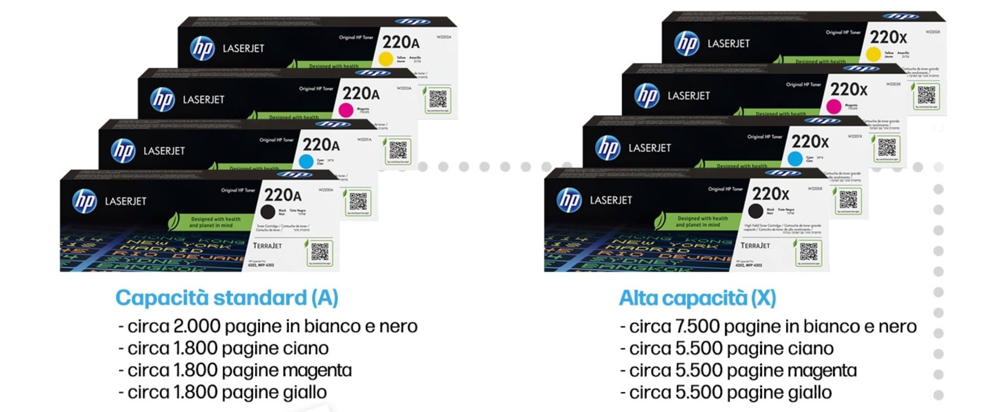 hp-220a-w2201a-cartuccia-toner-originale-ciano-1800-pagine-per-hp-laserjet-pro-m image 6
