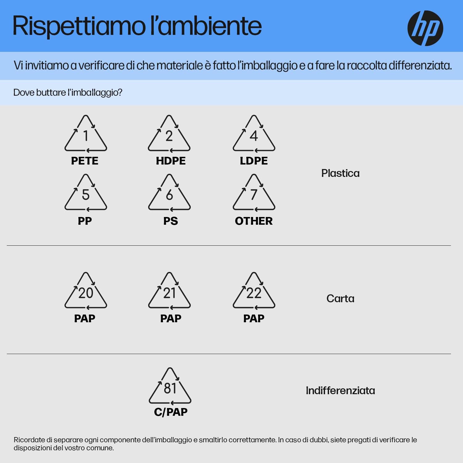 hp-350-bluetooth-speaker-portatile-con-microfono-bluetooth-5-e-aux-ip54-antiacqu image 8