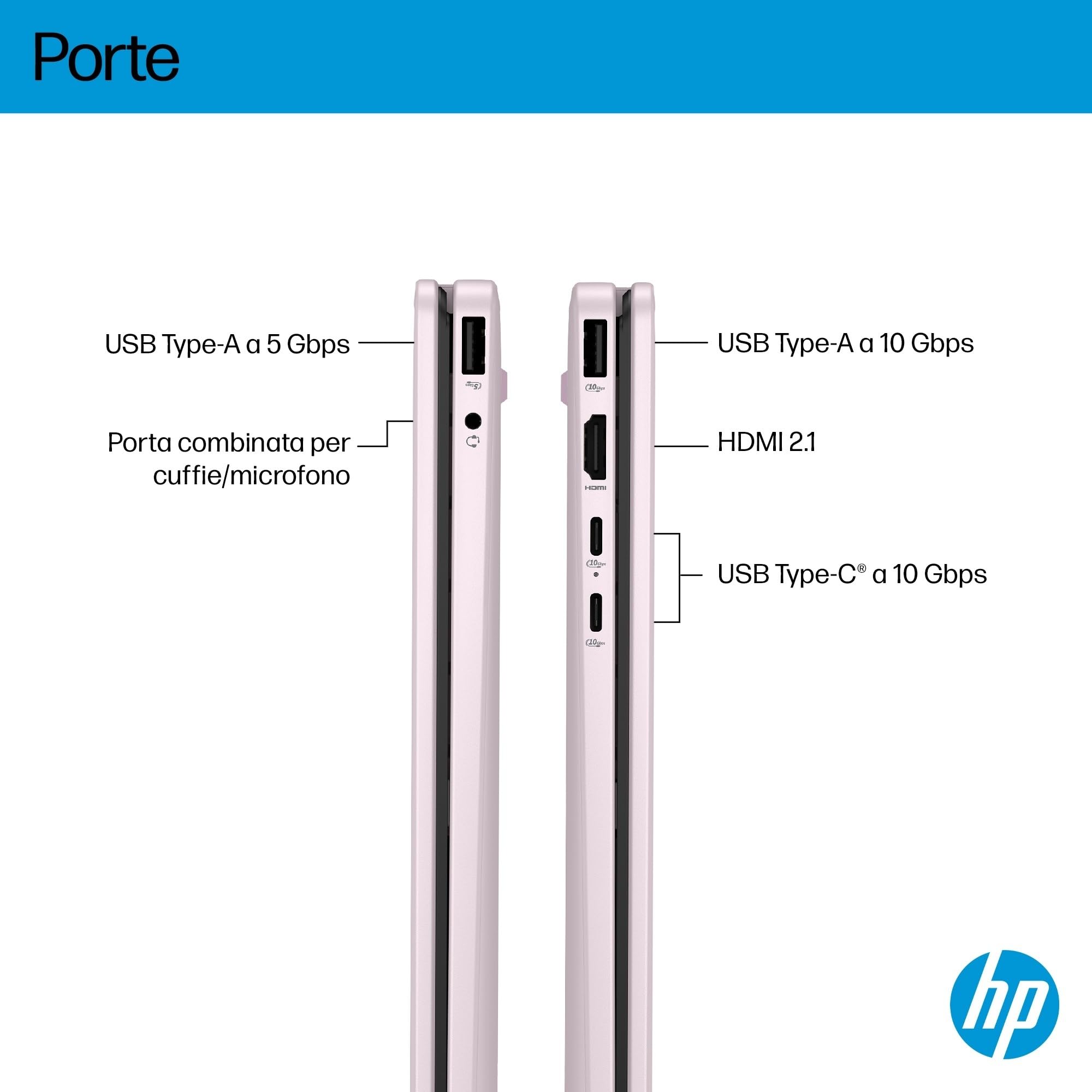 hp-omnibook-5-flip-14-fp0003sl-notebook-convertibile-touch-14-2k-intel-core-3-10 image 4
