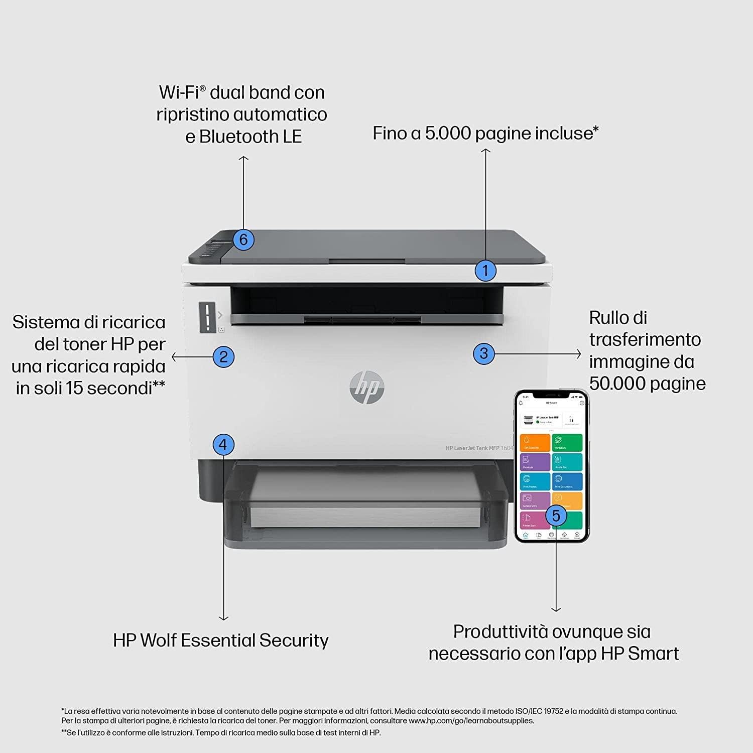 hp-laserjet-tank-1604w-381l0a-stampante-multifunzione-laser-monocromatica-con-se image 3