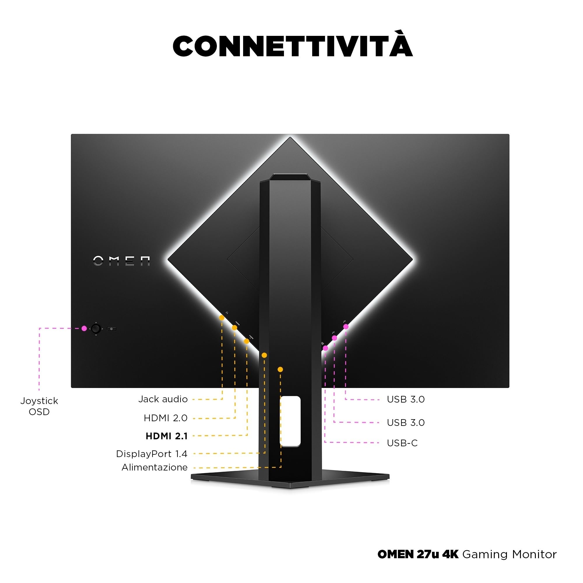 hp-omen-27u-monitor-gaming-27-4k-uhd-ips-144hz-1ms-displayhdr-400-hdmi-2-1-usb-c image 5