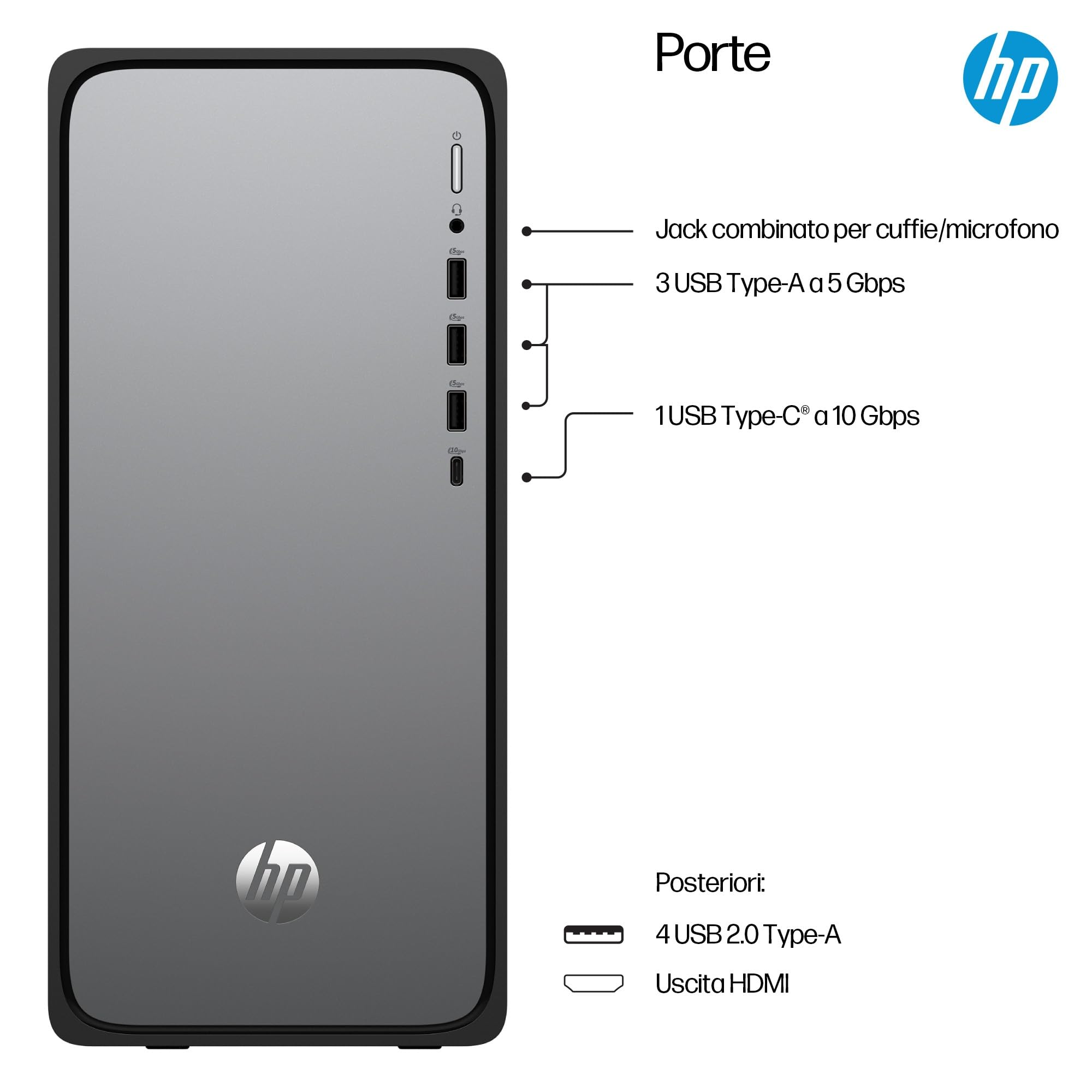 hp-omnidesk-m02-0011sl-desktop-intel-core-i5-13400-8-gb-ram-512-gb-ssd-grafica-i image 3