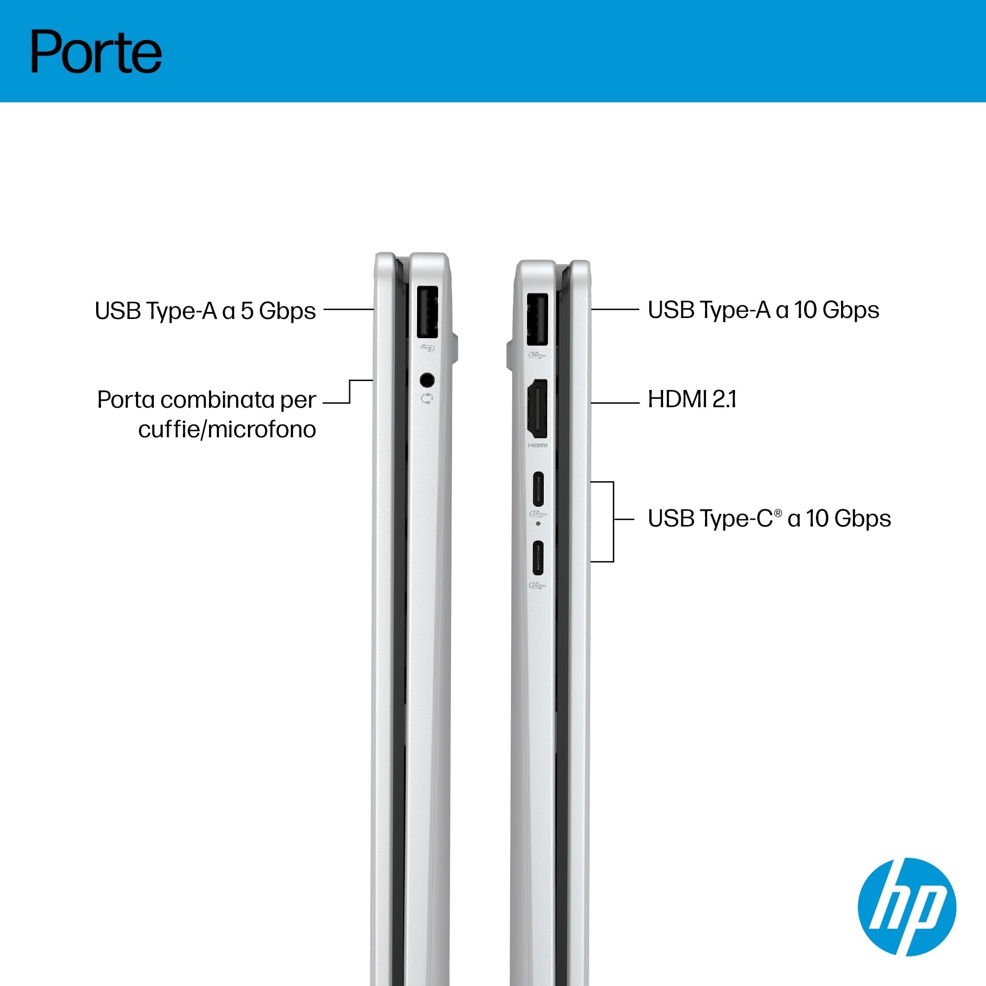 hp-omnibook-5-flip-x360-14-fp0002slx-notebook-convertibile-touch-con-intel-core- image 3