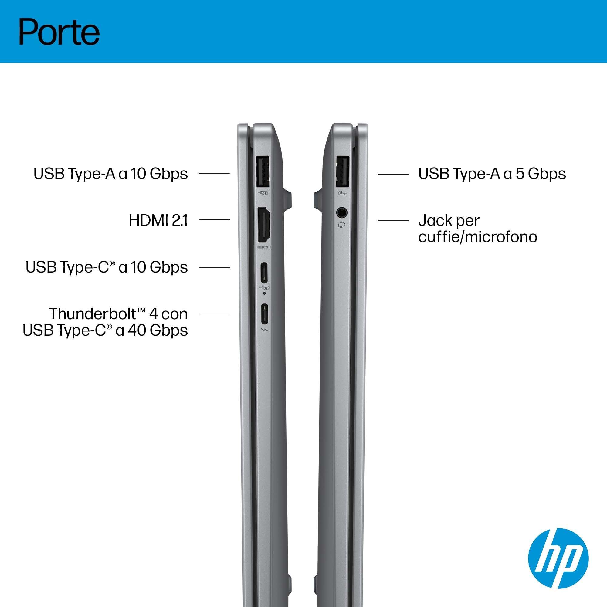 hp-omnibook-7-14-kk0000slx-notebook-14-2k-ips-antiriflesso-con-amd-ryzen-5-240-1 image 5