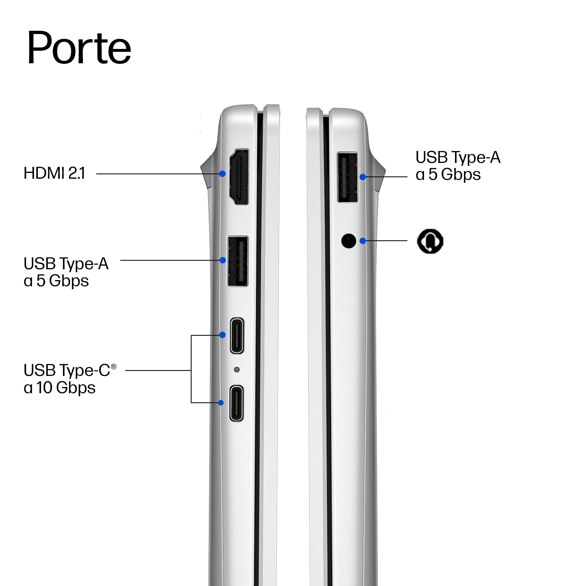 hp-omnibook-3-16-by0003slx-notebook-con-amd-ryzen-5-40-8-gb-ram-512-gb-ssd-displ image 2