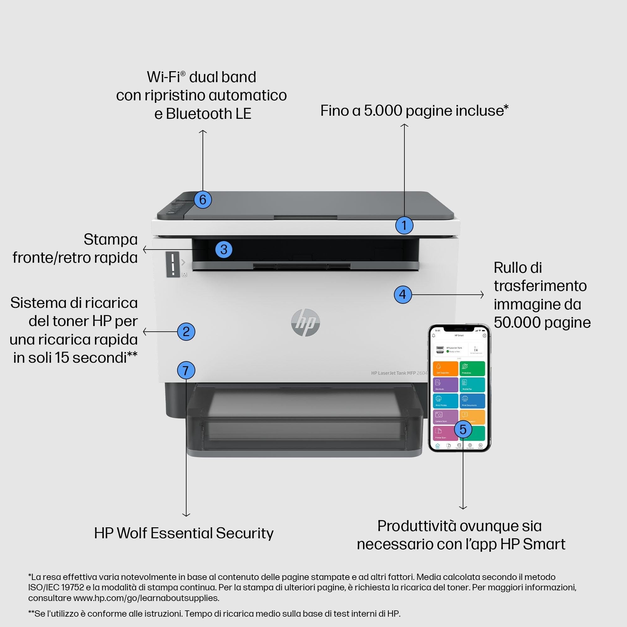 hp-laser-tank-2604dw-381v0a-stampante-laser-multifunzione-monocromatica-con-serb image 2
