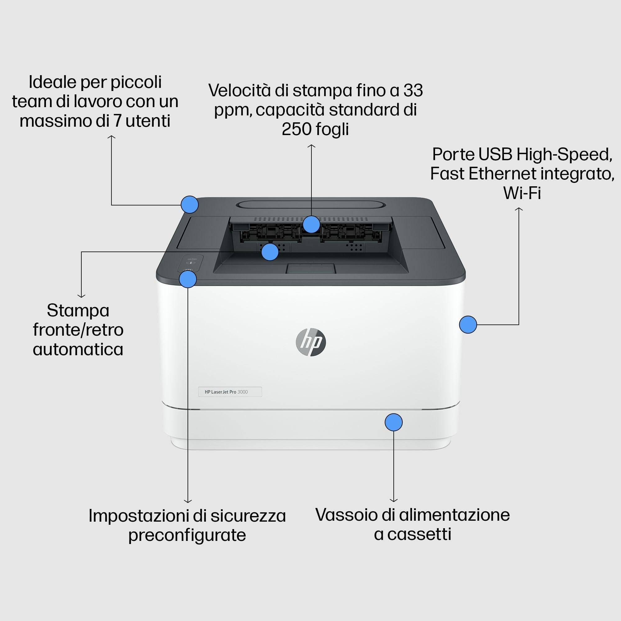 hp-laserjet-pro-3002dw-3g652f-stampante-laser-monocromatica-a4-33-ppm-duplex-aut image 7