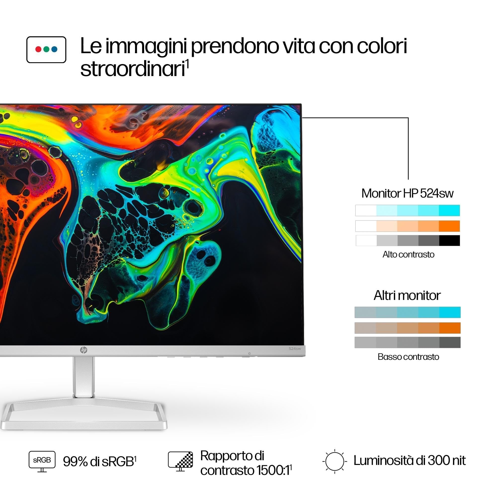 hp-524sw-monitor-23-8-fhd-ips-100-hz-antiriflesso-con-eye-ease-hdmi-e-vga-bianco image 4