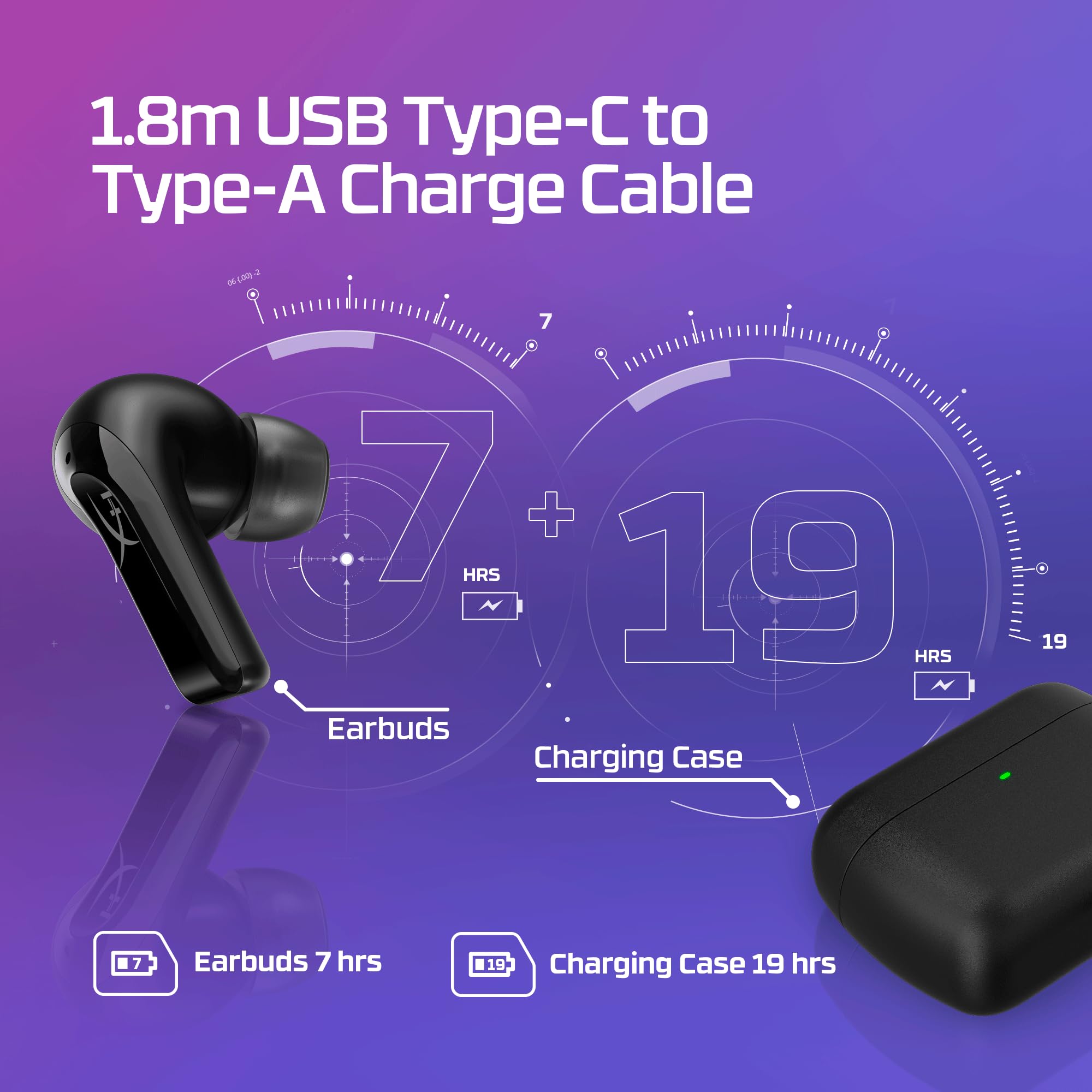hp-hyperx-cloud-mix-buds-2-auricolari-wireless-gaming-con-dongle-2-4-ghz-bluetoo image 5