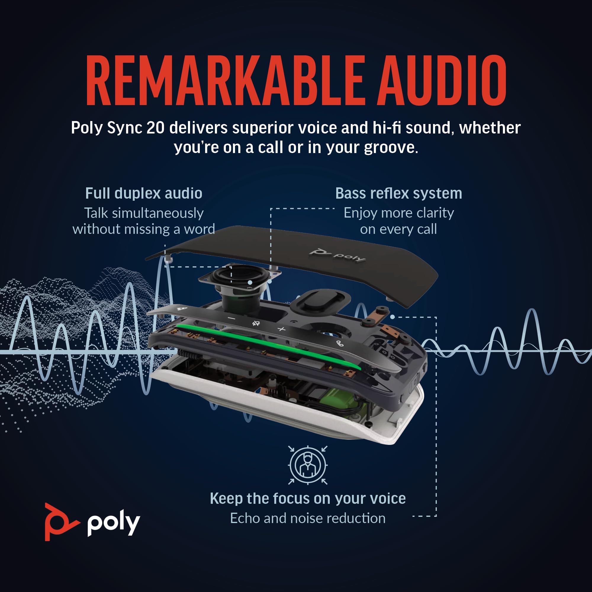 hp-poly-sync-20-vivavoce-per-conferenze-wireless-bluetooth-5-1-con-usb-a-usb-c-a image 3