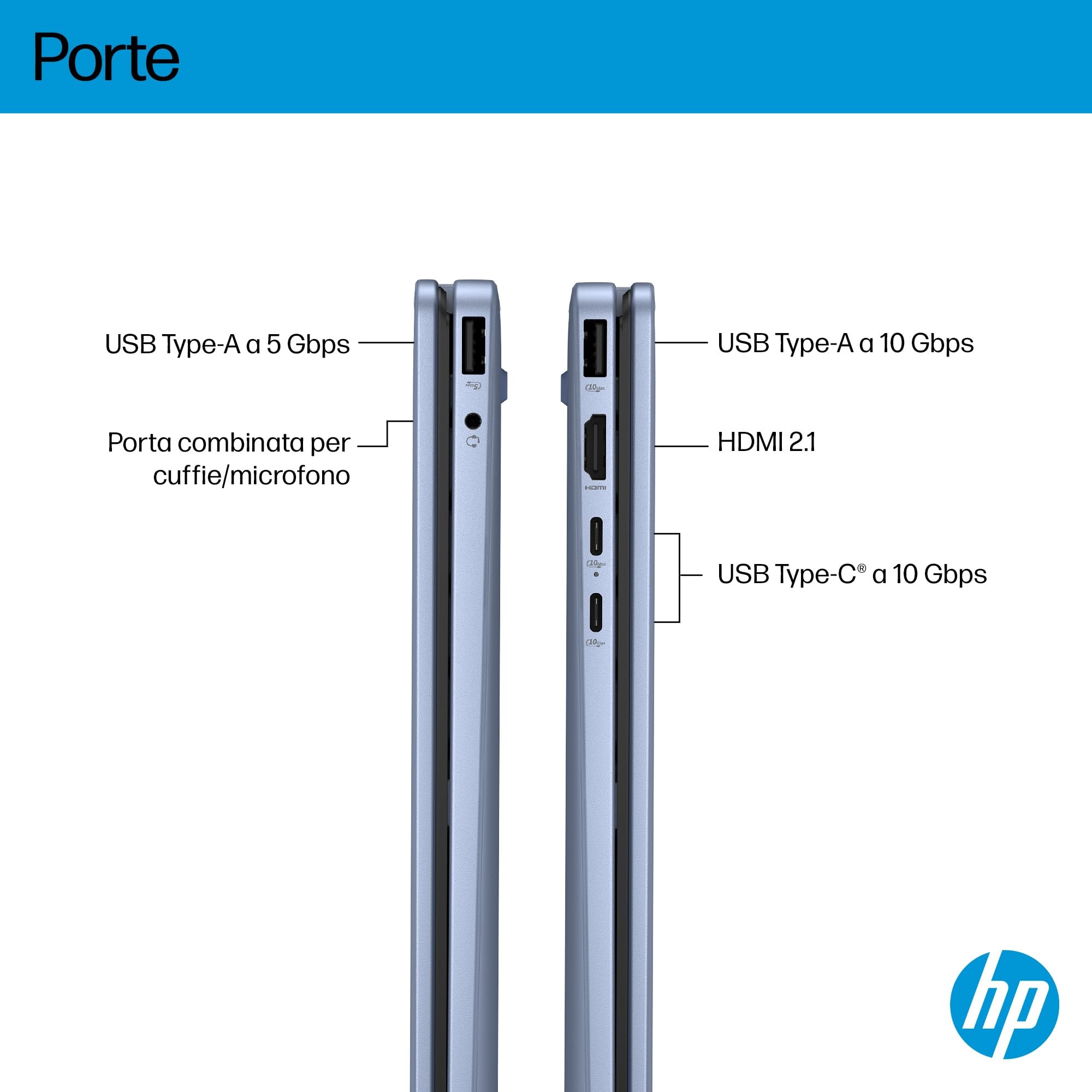hp-omnibook-5-flip-x360-14-fp0004slx-notebook-convertibile-touch-con-intel-core- image 3
