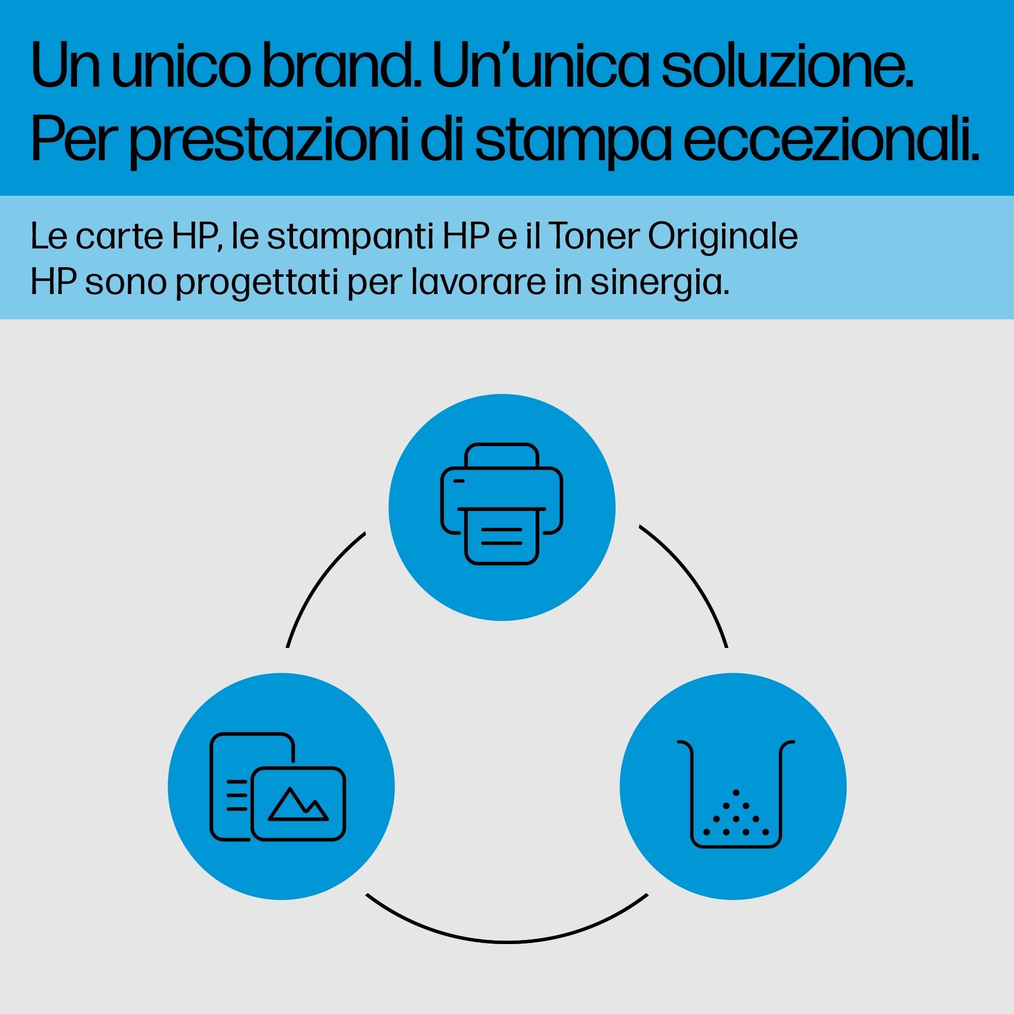 hp-205a-toner-originale-giallo-900-pagine-jetintelligence-compatibile-con-laserj image 6