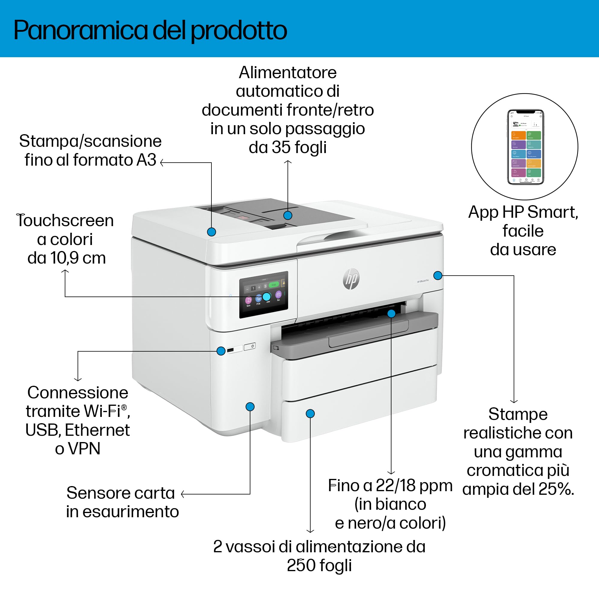 hp-officejet-pro-9730e-537p6b-stampante-multifunzione-a3-a-colori-con-adf-35-fog image 4