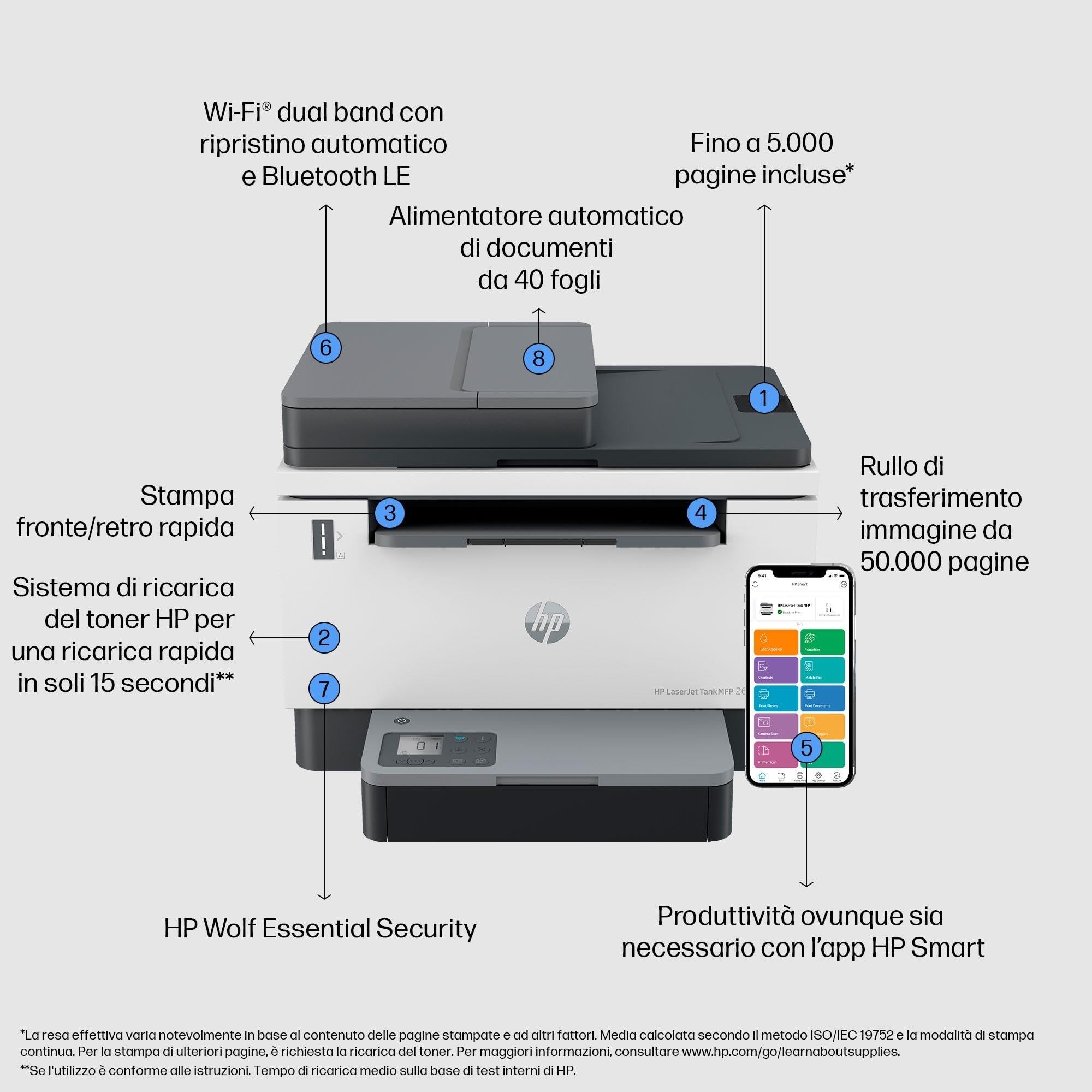hp-laserjet-tank-2604sdw-381v1a-stampante-multifunzione-monocromatica-laser-con- image 2