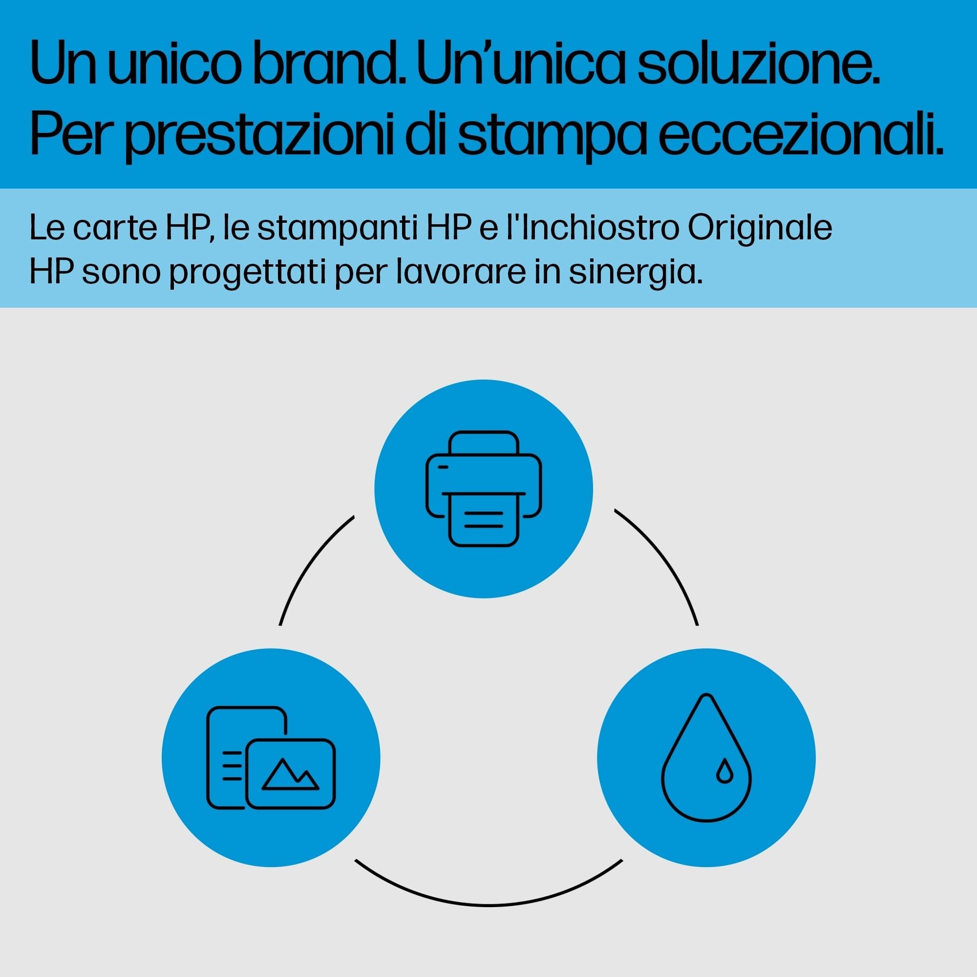 hp-937-6c400ne-multipack-cartucce-originali-nero-1250-pagine-ciano-magenta-giall image 3