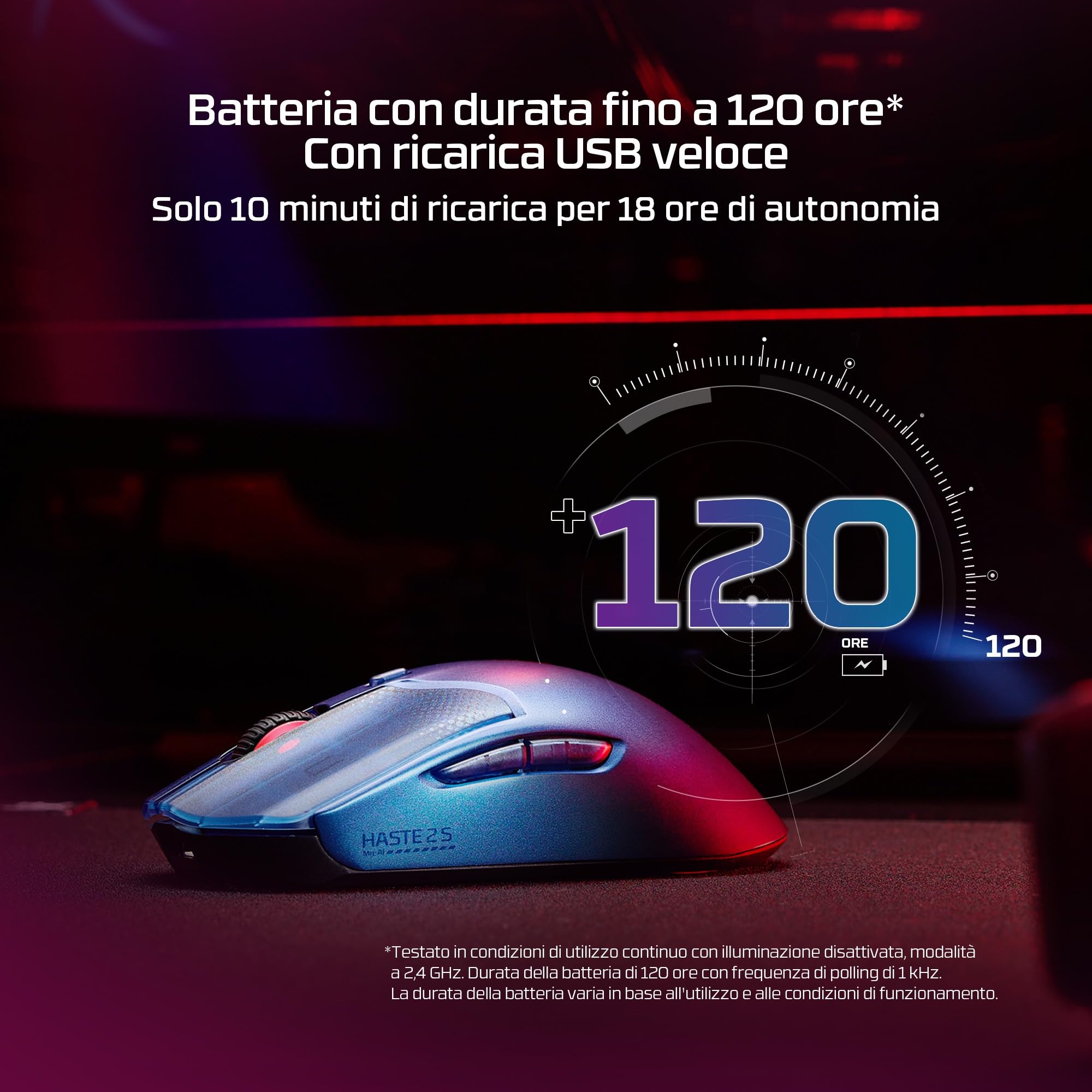 hp-hyperx-pulsefire-haste-2-s-mouse-gaming-wireless-in-magnesio-ultra-leggero-64 image 2