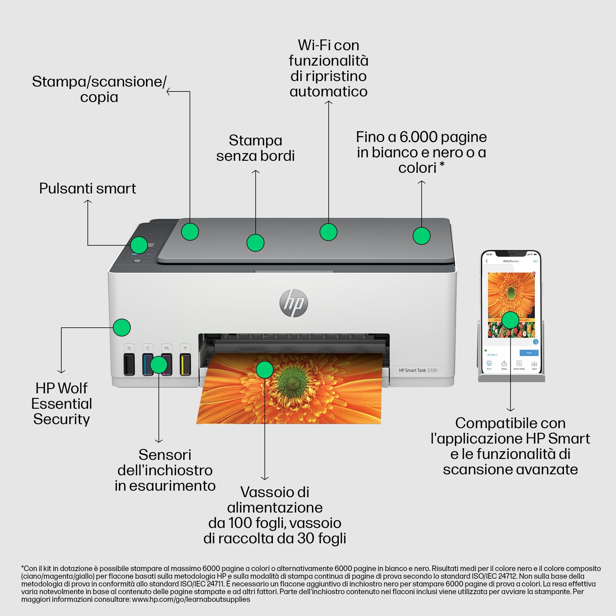hp-smart-tank-5105-1f3y3a-stampante-multifunzione-a4-a-serbatoio-stampa-scansion image 2