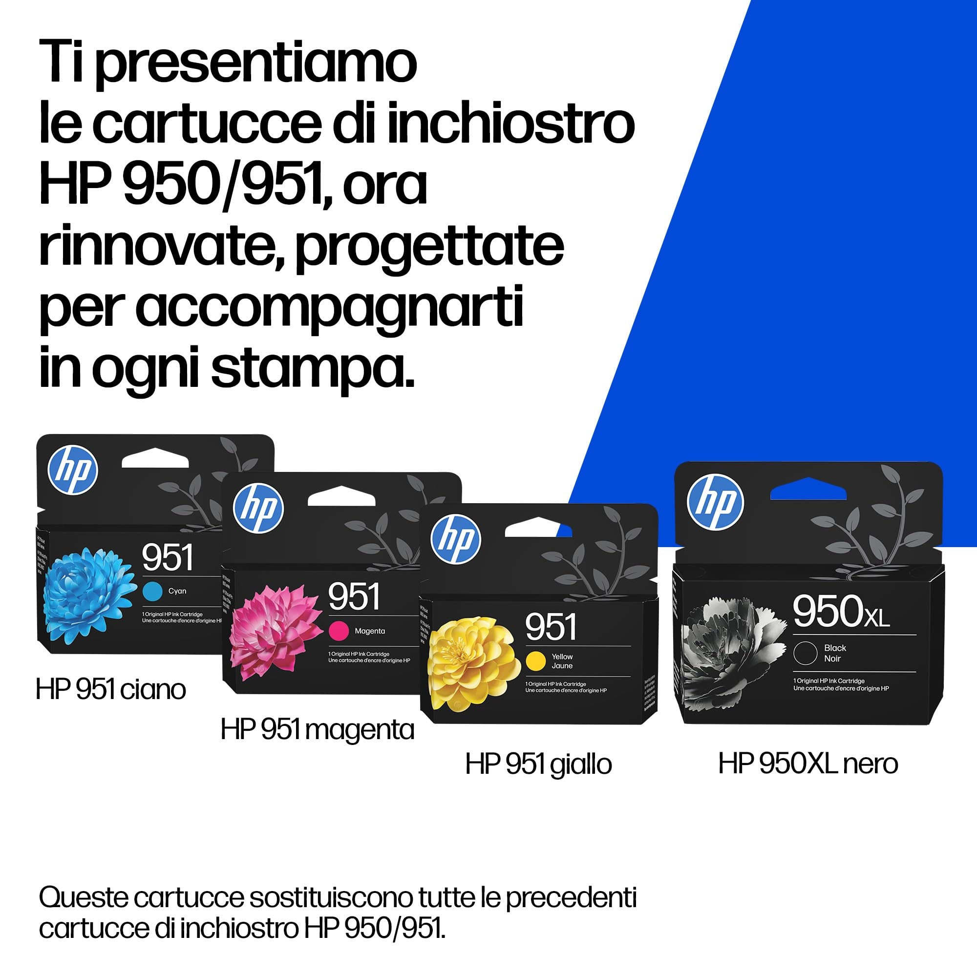 hp-951-ciano-cn050ae-cartuccia-originale-da-535-pagine-per-stampanti-officejet-p image 3