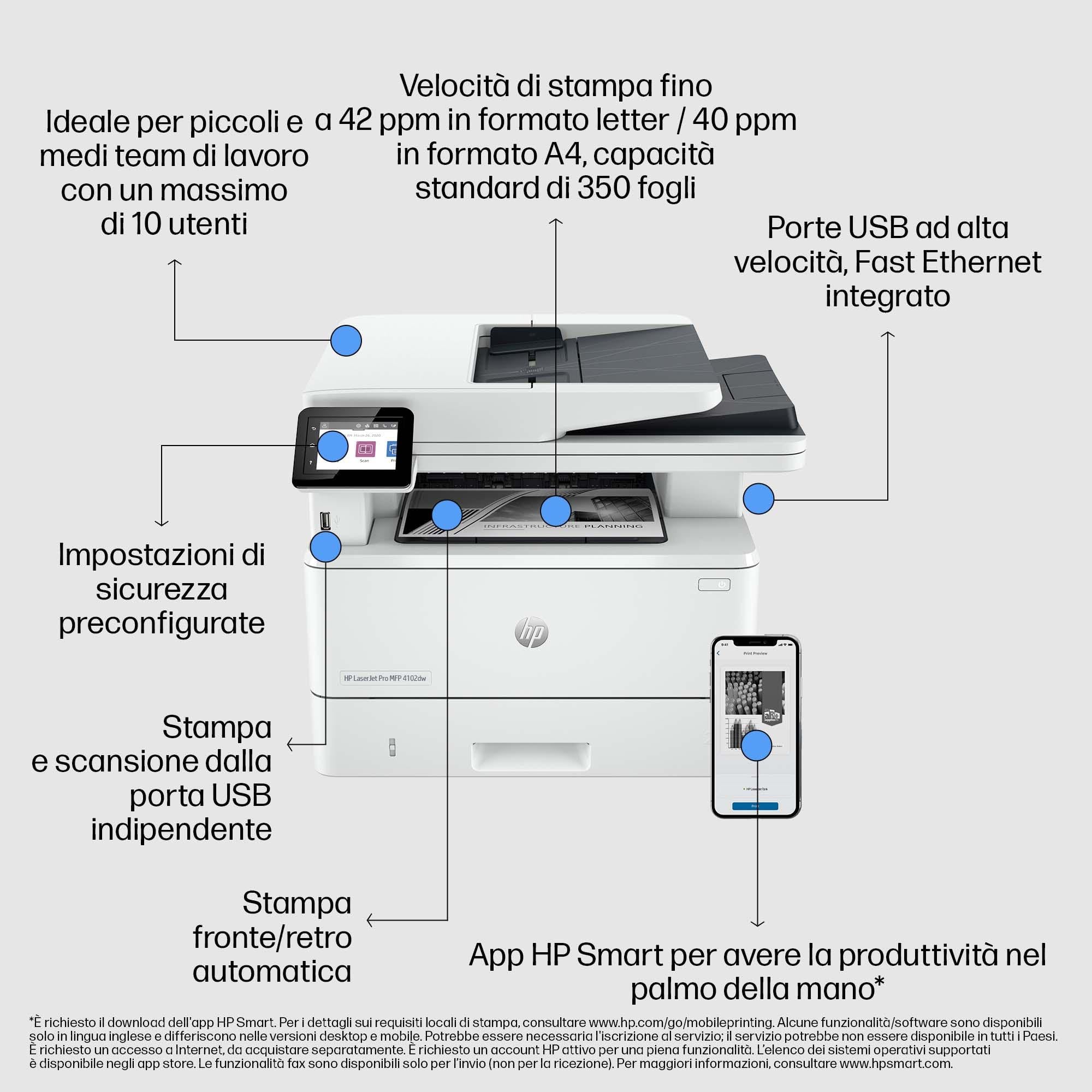 hp-laserjet-pro-mfp-4102dw-2z622f-stampante-multifunzione-a4-42-ppm-duplex-autom image 5