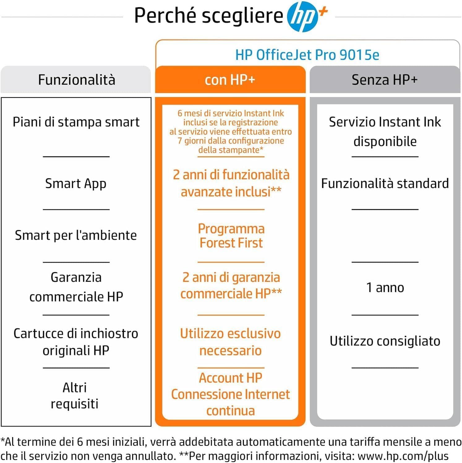 hp-officejet-pro-9015e-stampante-multifunzione-a-getto-d-inchiostro-a4-con-fax-s image 5