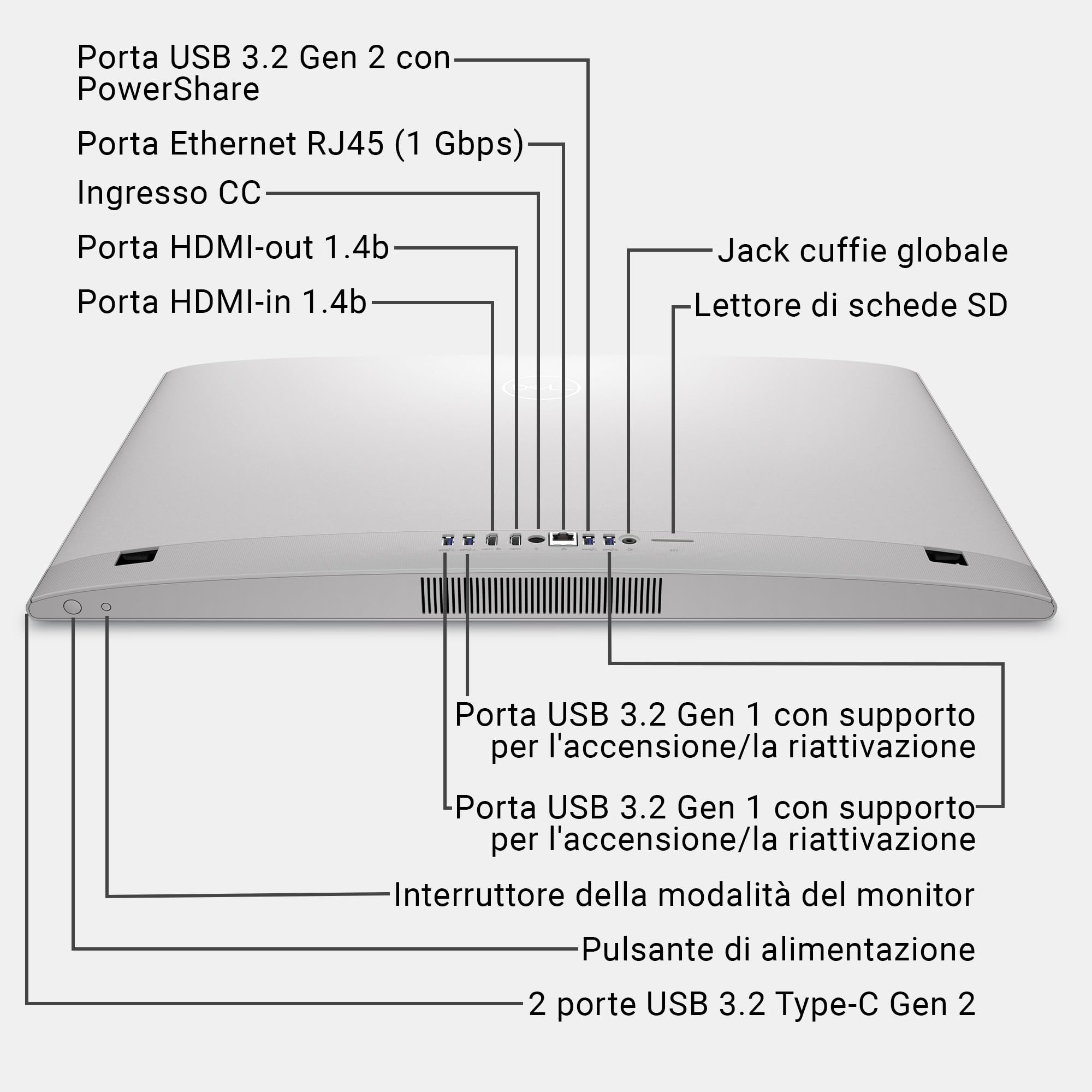 dell-27-all-in-one-desktop-fhd-intel-core-7-150u-16gb-ddr5-1tb-ssd-intel-graphic image 8