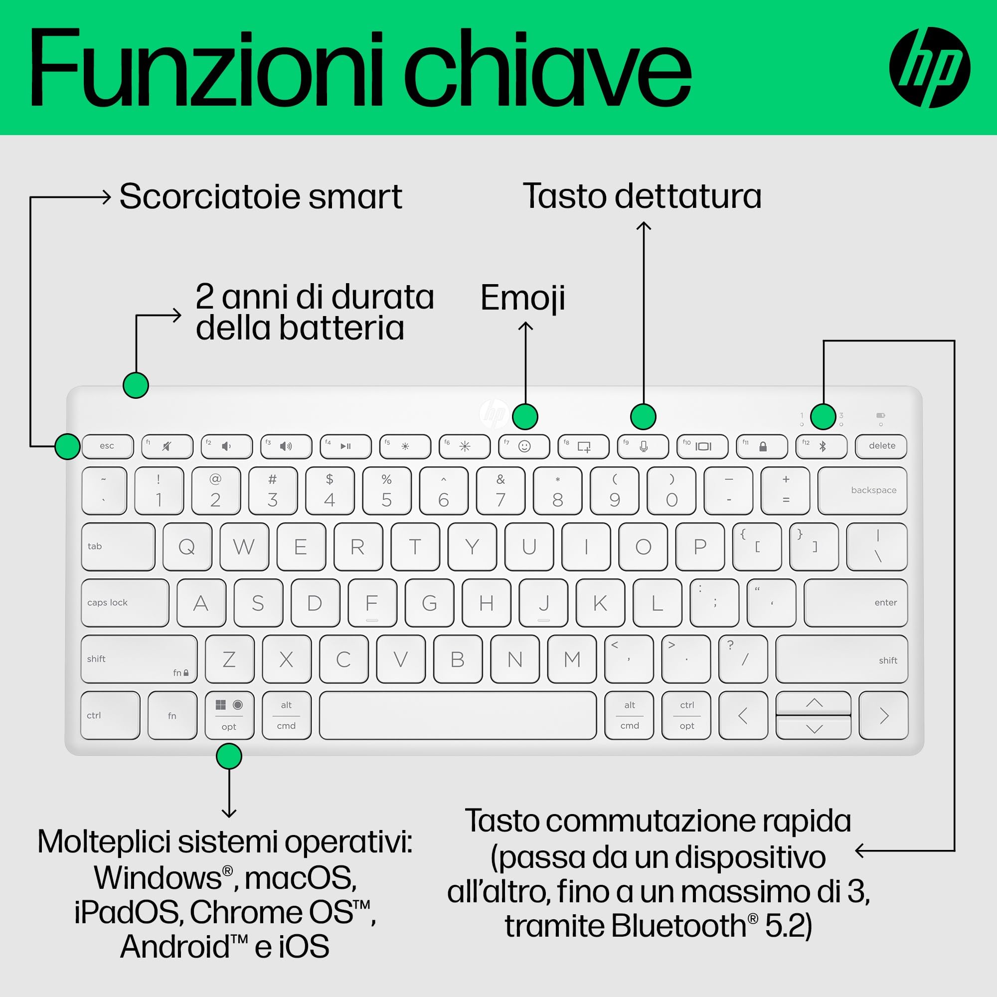 hp-350-tastiera-wireless-e-bluetooth-5-2-multi-dispositivo-layout-italiano-qwert image 6