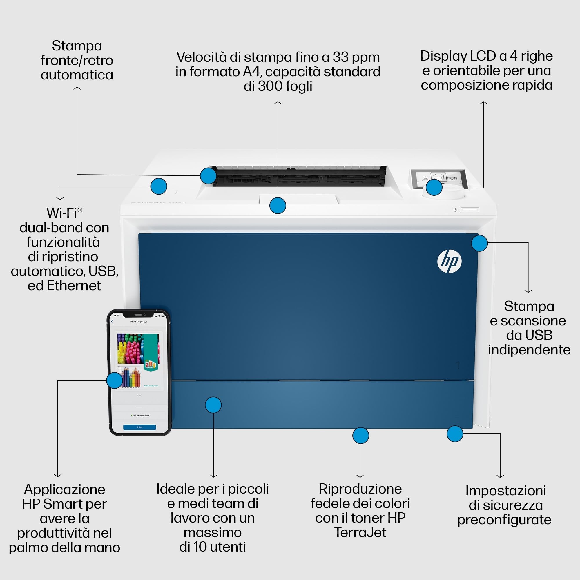 hp-color-laserjet-pro-4202dw-4ra88f-stampante-laser-a-colori-duplex-automatico-w image 7