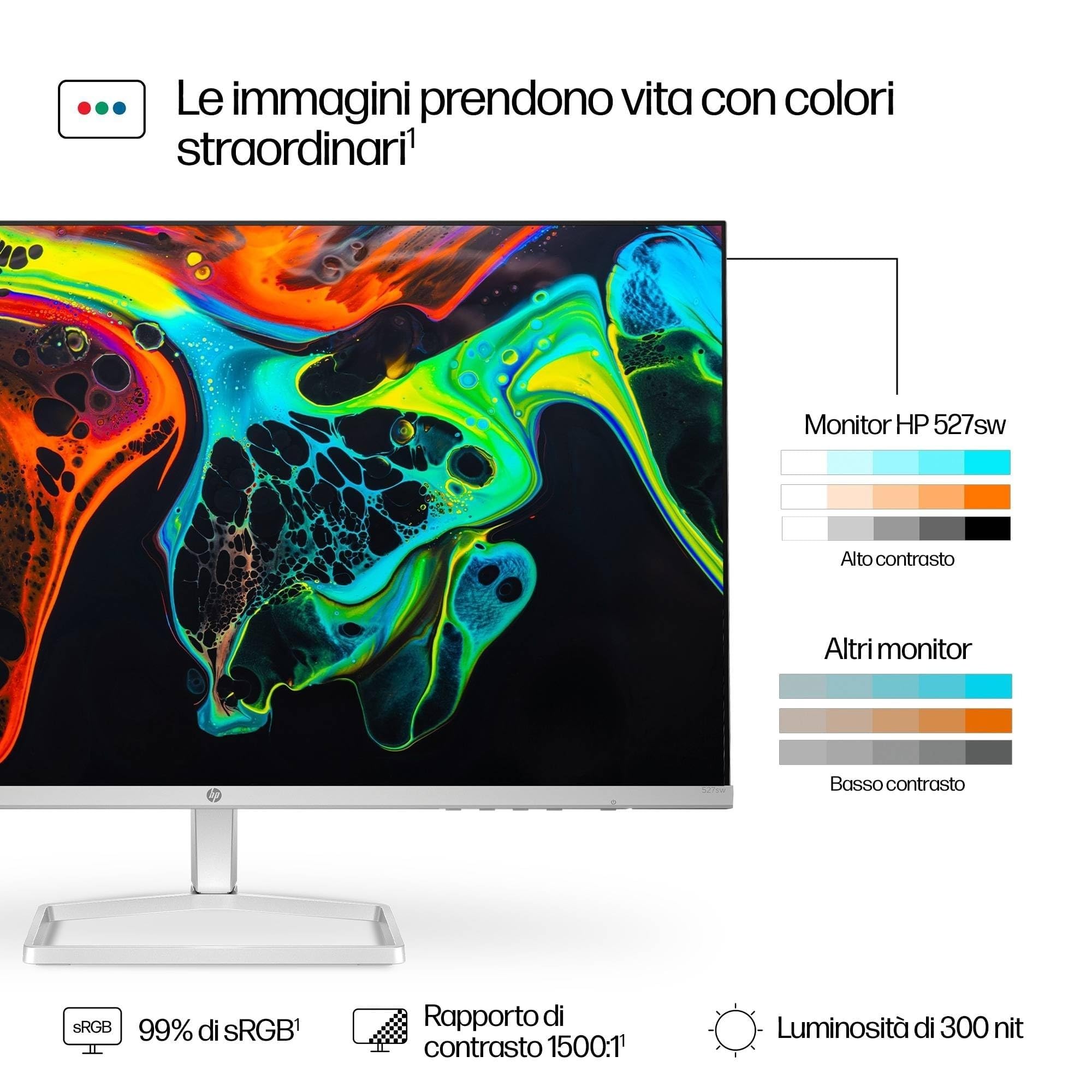 hp-527sw-monitor-27-full-hd-ips-100-hz-antiriflesso-eye-ease-5-ms-1920x1080-2x-h image 6
