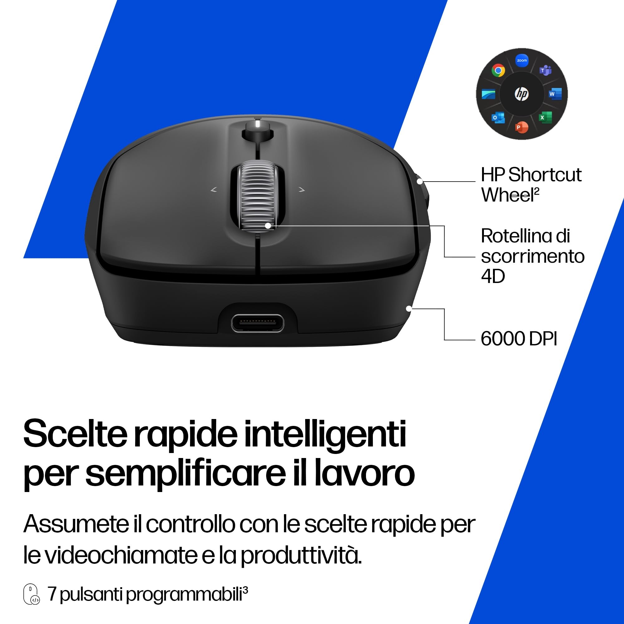 hp-700-mouse-wireless-ricaricabile-bluetooth-5-2-e-usb-2-4ghz-7-pulsanti-program image 5