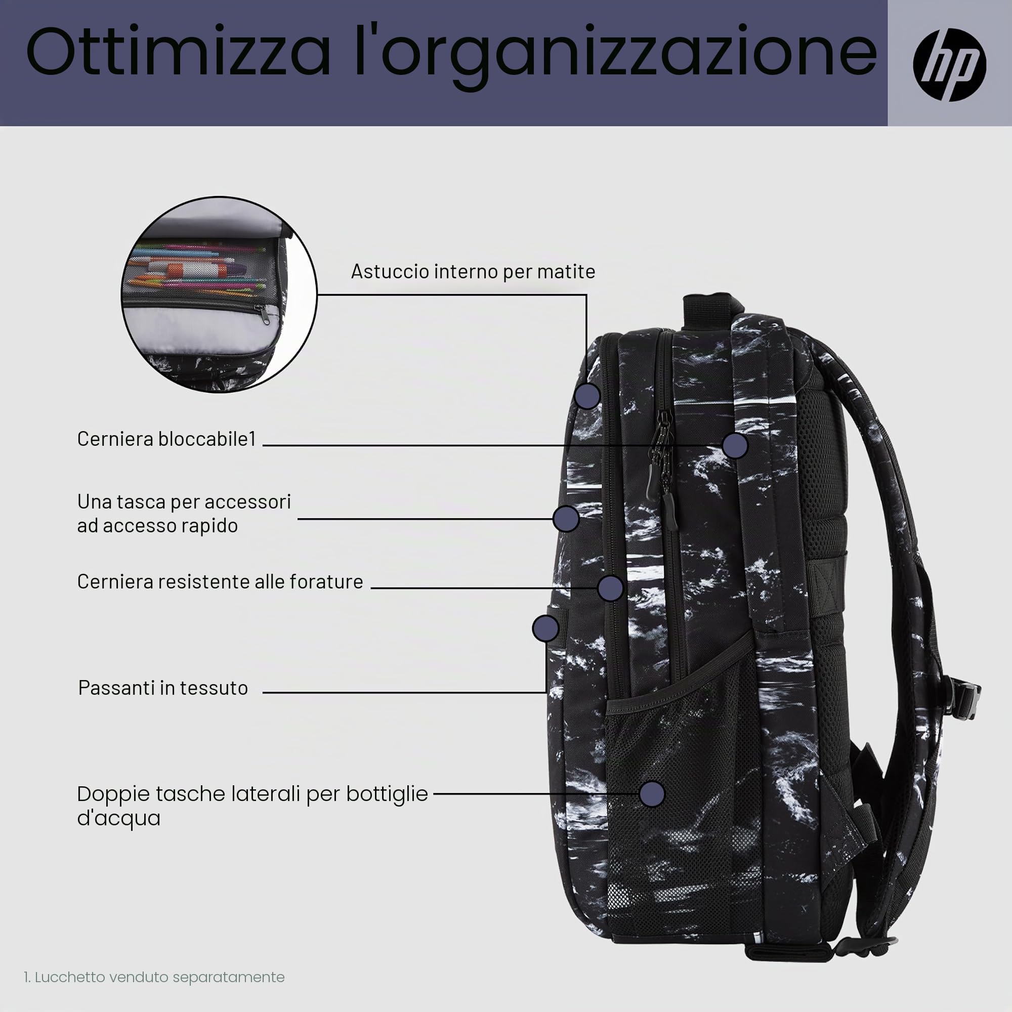 hp-zaino-per-notebook-professionista-unisex-tracolla-satchel-pelle-e-poliestere- image 5