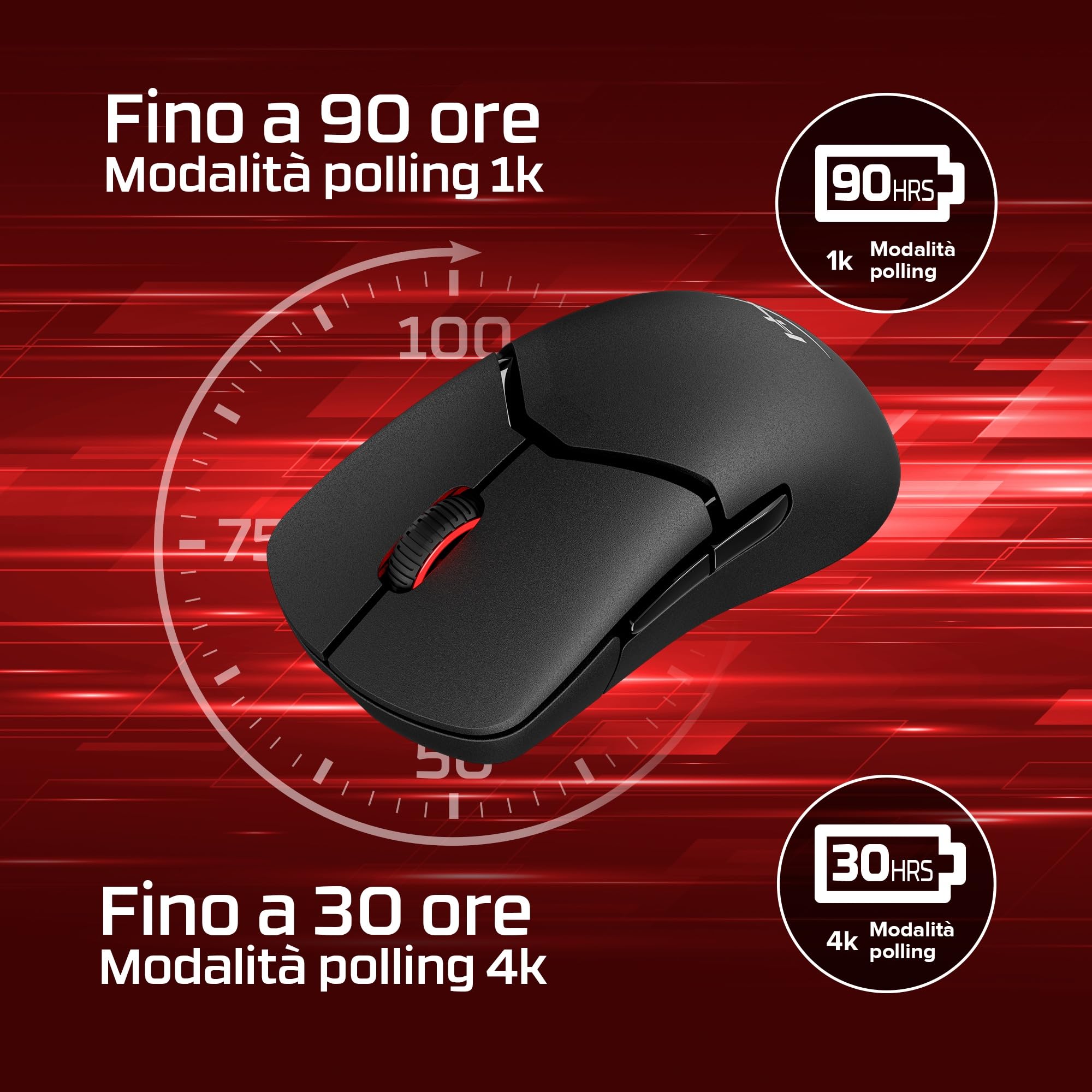 hp-hyperx-pulsefire-saga-pro-mouse-da-gaming-wireless-con-polling-4k-design-modu image 6