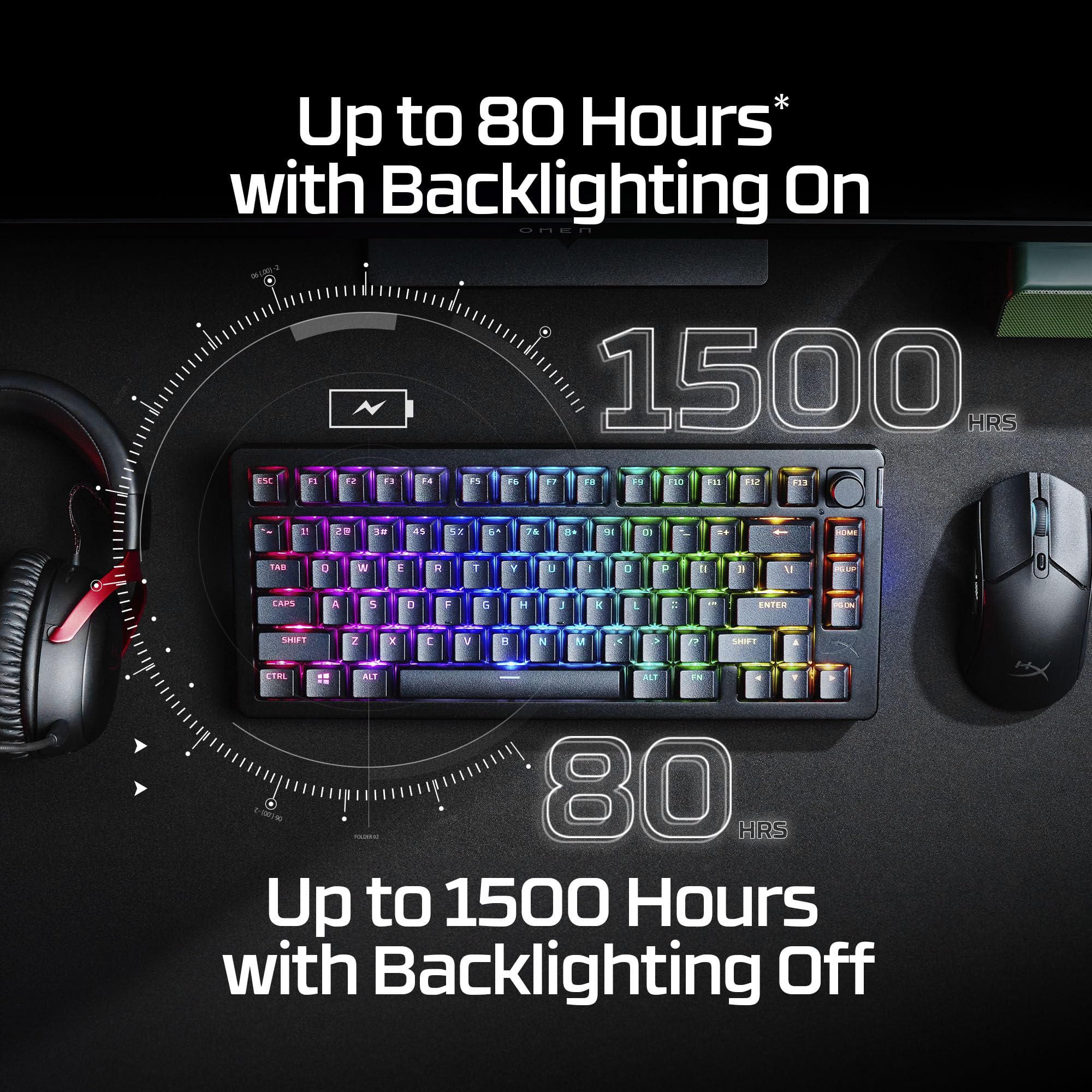 hyperx-alloy-rise-75-wireless-tastiera-meccanica-gaming-75-con-hot-swap-doppio-w image 2