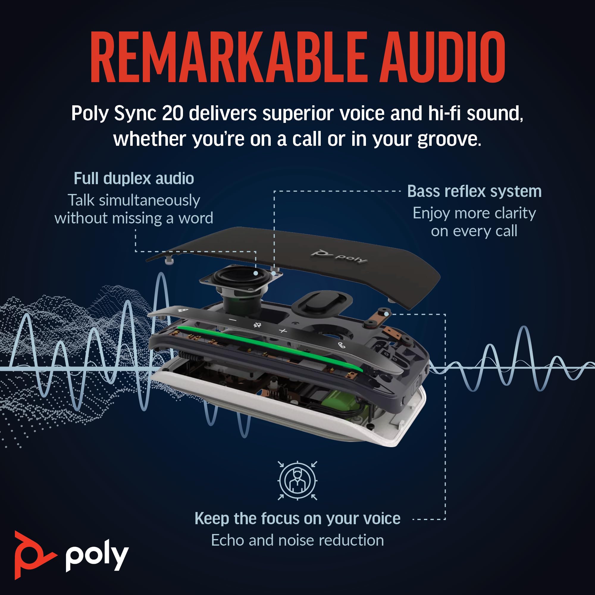 poly-sync-20-hp-vivavoce-bluetooth-per-conferenze-microfoni-a-riduzione-rumore-2 image 3